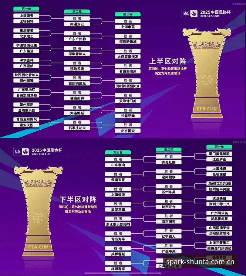 U17世界杯抽签揭晓，3个关键看点带您了解中国足球少年军团前景