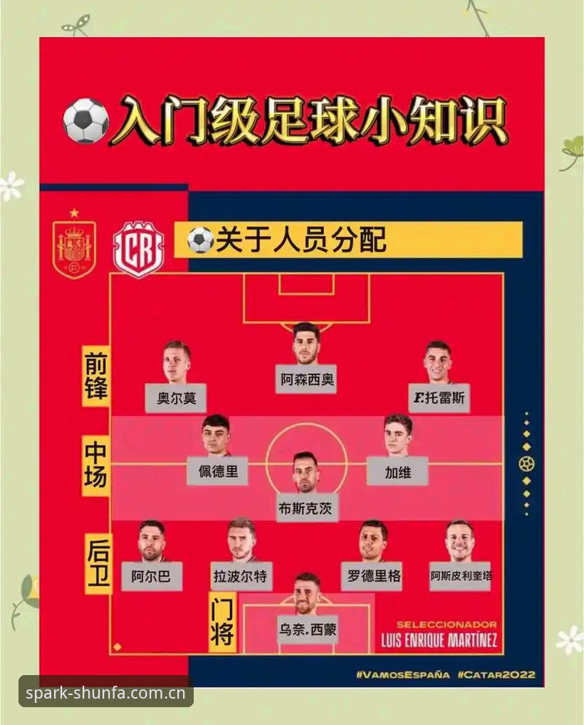 体育总监必备决策力：从贝纳蒂亚马赛经历看足球管理实用技巧